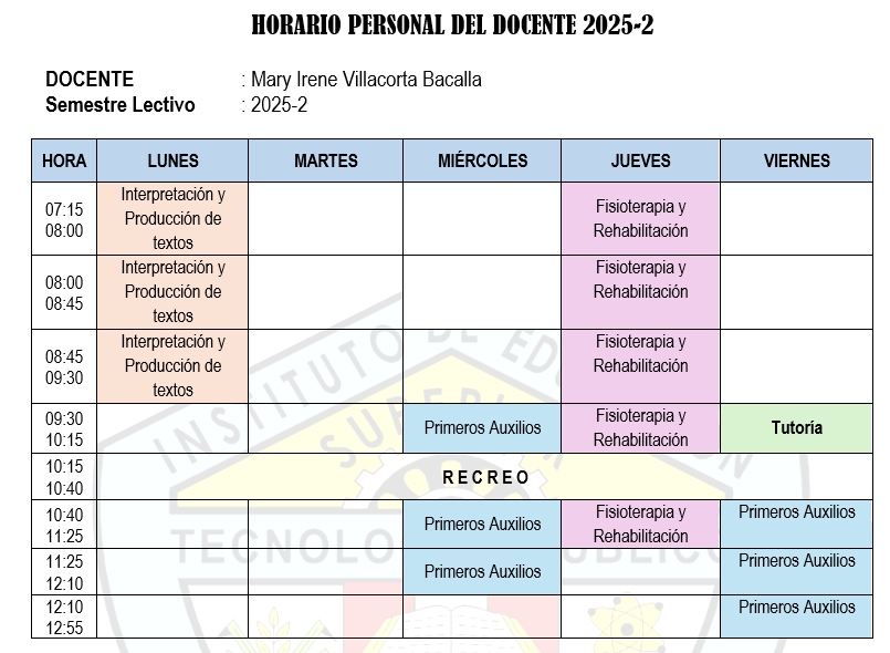 Mary Irene Villacorta Bacalla